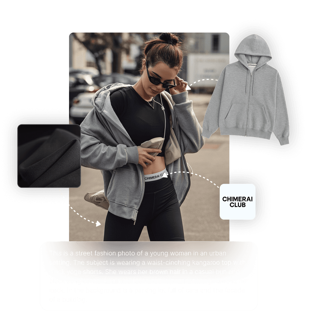 AI虚拟试穿 Technology